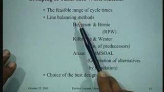 Lecture - 33 Product Layouts and Assembly Line Balancing