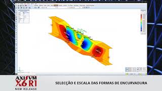 AxisVM x6 - Novas Funcionalidades