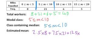 Grouped Frequency - Tutorial