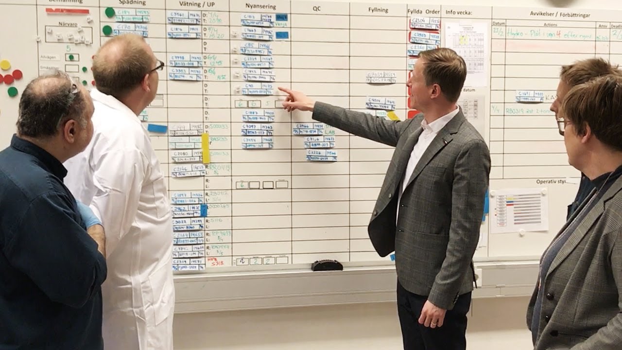 Creating more efficient operations - YouTube