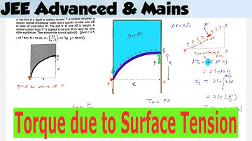 13)A quarter circular ring hinged at one end with soap film on one side and  a tangential force acts