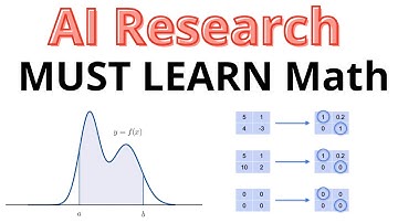 Continuous Random Variable, Probabiliyu Density Function, CDF - AI Research, LLMs, Diffusion - EP2