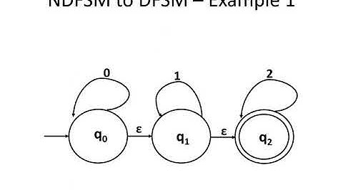 ATC Module1 Lecture 6 NDFSM to DFSM