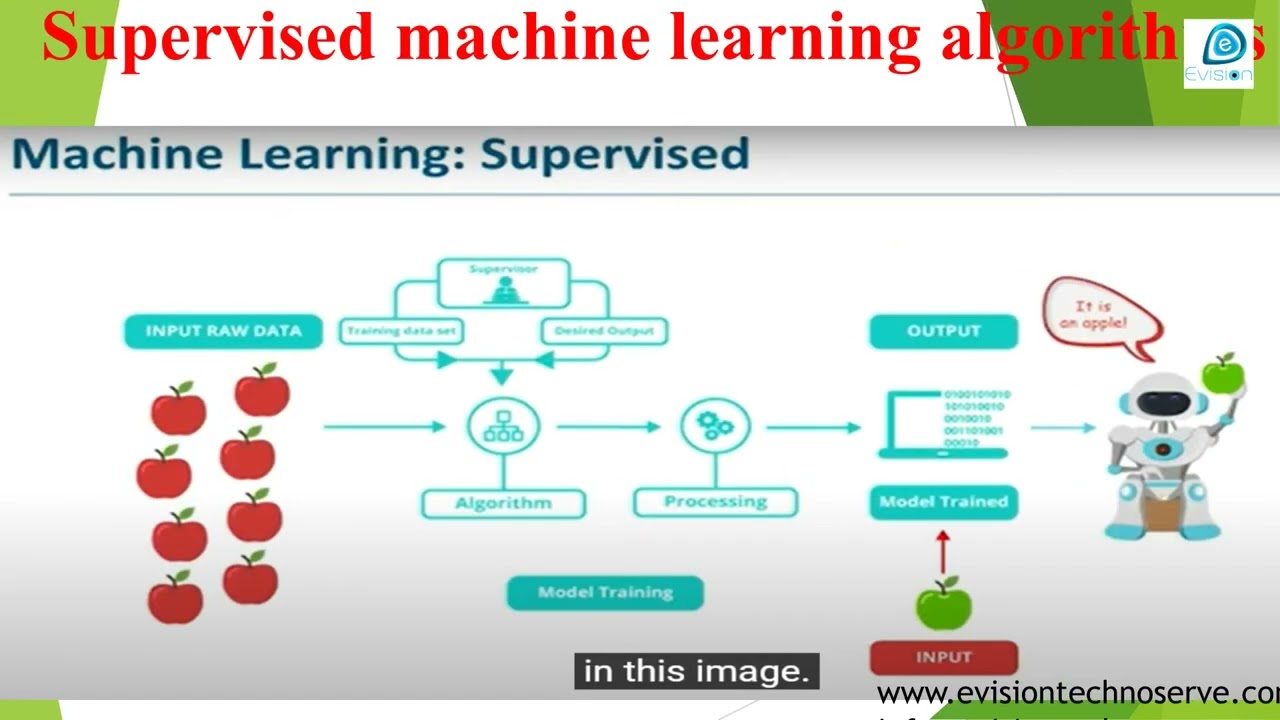 Artificial Intelligence with Python internship program explaining machine learning concepts and AI model development