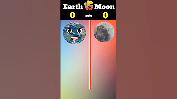 Earth vs Moon❓|#shorts