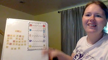 Kindergarten - Fundations - Unit 4 - Week 3 - Day 4