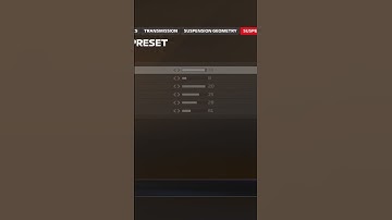 F1 24 Abu Dhabi Race Car Setup