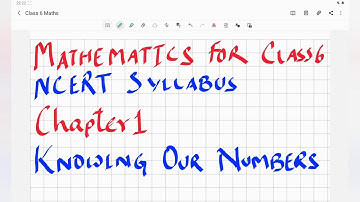NCERT MATHS FOR CLASS 6 - English - Chapter1: Knowing Our Numbers
