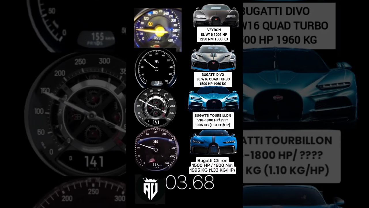 All Bugatti Battles Tourbillon Vs Divo Chiron Veyron