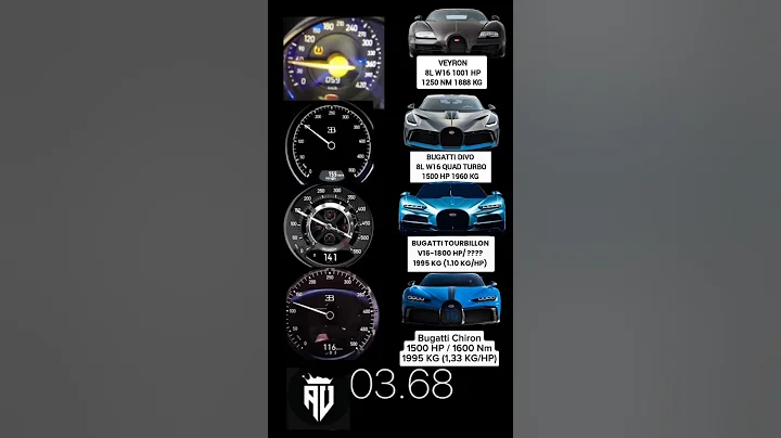 All Bugatti battles tourbillon vs divo vs Chiron vs Veyron