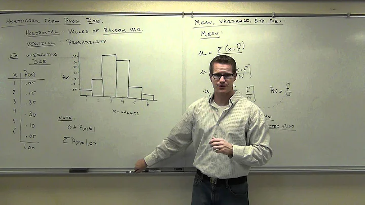 Statistics Lecture 5.2 Part 3