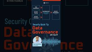 SaaS Providers - Data Governace - Security Quick Tip