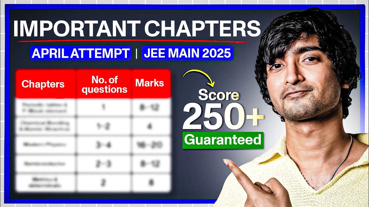 JEE Mains 2025: Perfect Last-Days Study Plan for 99 Percentile!