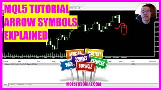 MQL5 TUTORIAL - How to draw arrow symbols on the Chart (explained in 3 min)