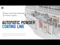 Malaysia Automatic Powder Coating Line for Fire Door