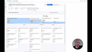 SAP Signavio Process Insights 2405 release highlights