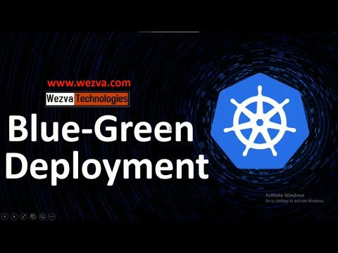 Video: Vad är blågrön distribution i Kubernetes?