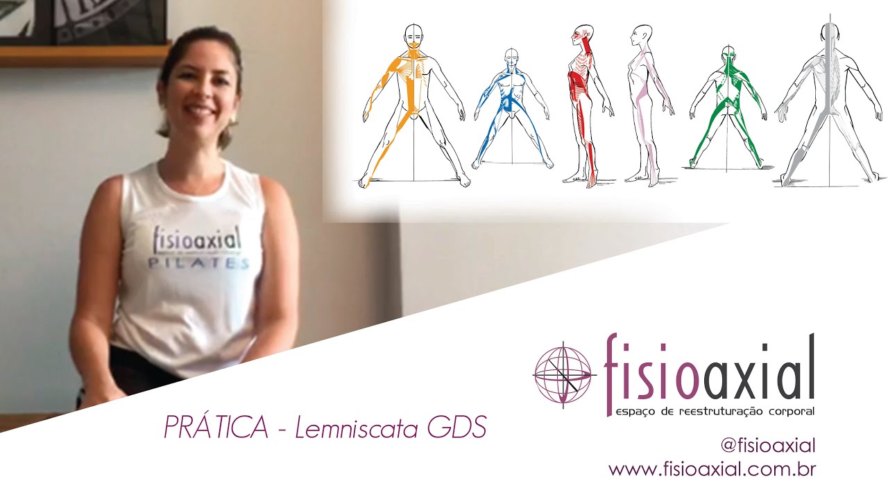 Alongamentos pela Lemniscata do Método GDS de Cadeias Musculares e Articulares