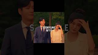 Day 66 Potato Lab Secrets, Science Love In The Lab