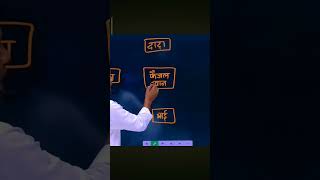 Andhbhakt Funny Video 😂 | Viral Andhbhakt Meme Compilation 2026 | Modi Bhakt Funny Video #shorts