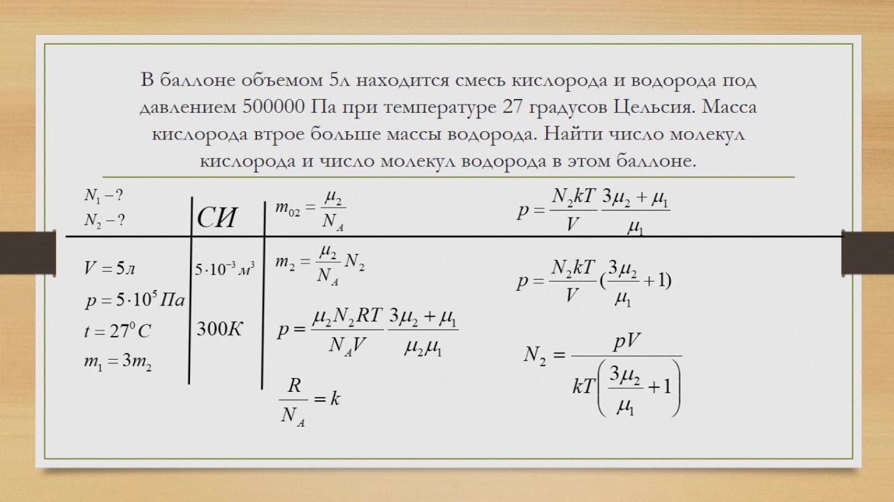 Находясь под давлением