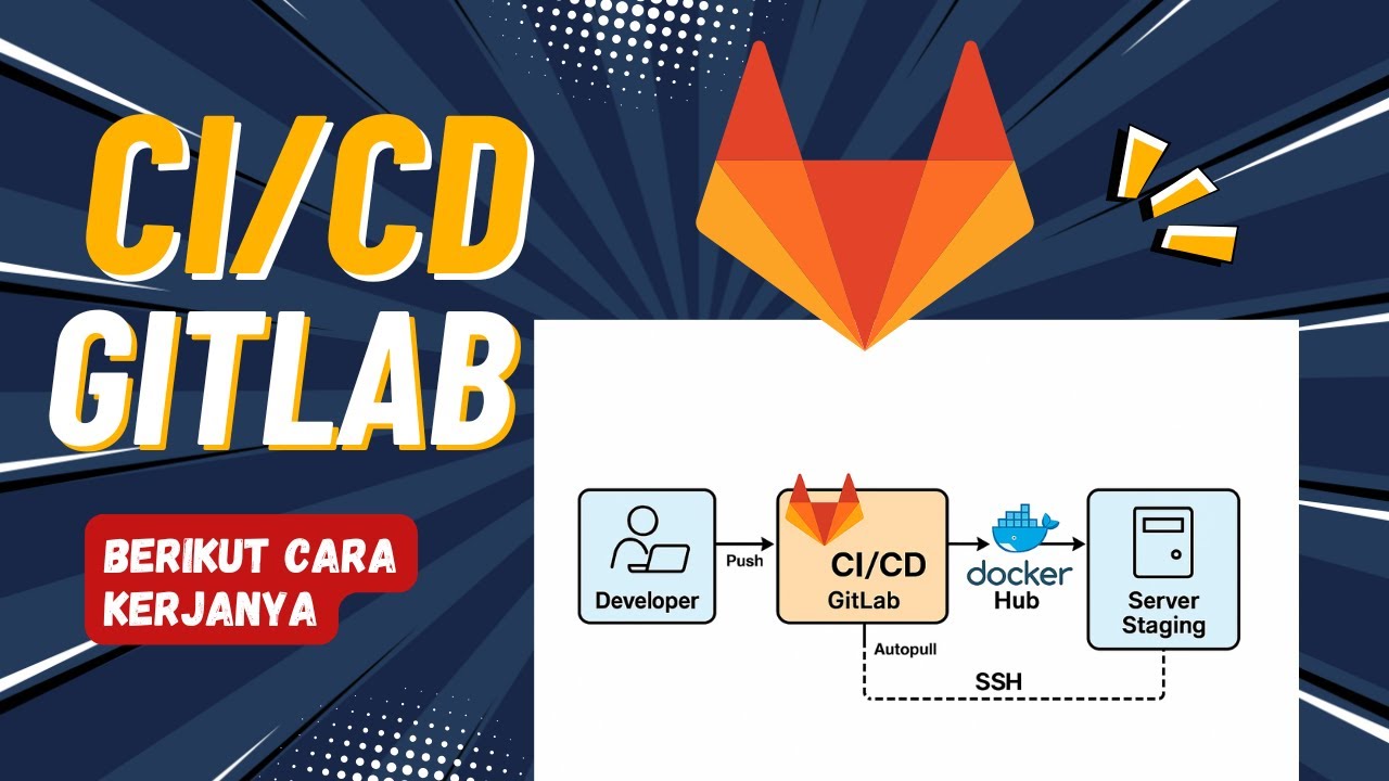 Cara Kerja CI CD pada Gitlab Berikut Contohnya