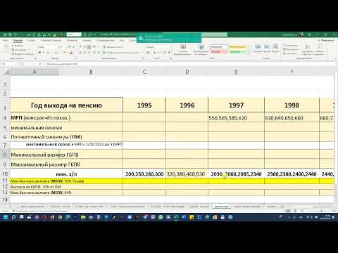 С 1 января 2023 года, минимальная зарплата 70 000 тенге, в Казахстане. Опять как в 90-х будет?
