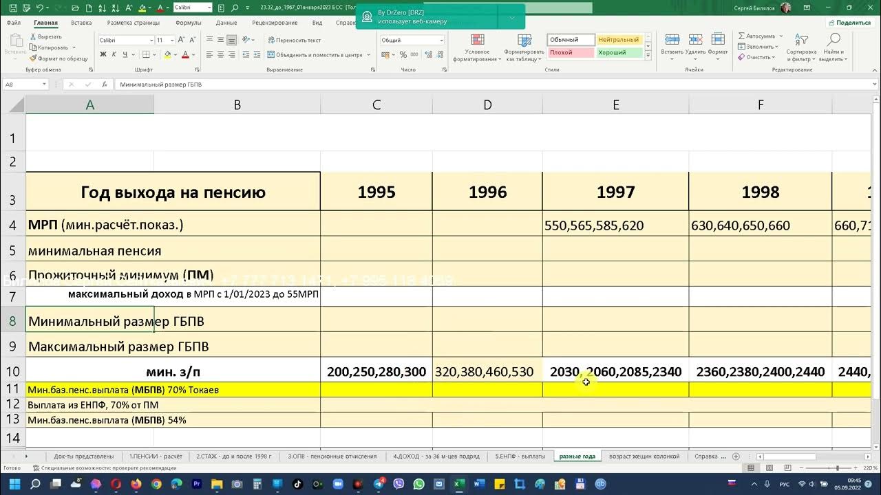 Изменения в казахстане в 2023 году. Минимальная пенсия в Казахстане в 2023. МРП 2023 В Казахстане. МРП В РК 2023 году в Казахстане. МРП на 2023 год.