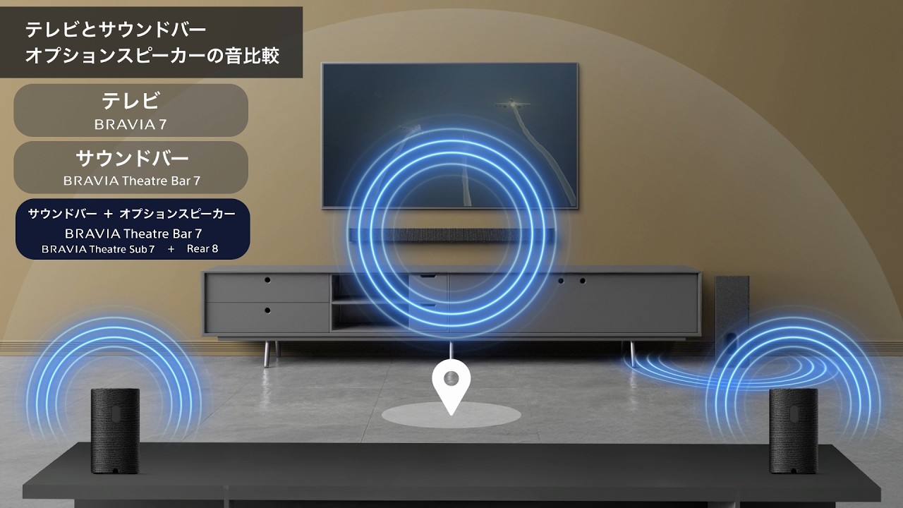 SONY ソニー ホームシアターシステム サウンドバー リモコンなし SONY ソニー ホームシアターシステム サウンドバー リモコンなし