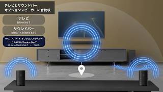 BRAVIA Theatre Bar 7 | サウンドバー／ホームシアターシステム | ソニー