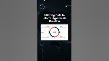 Utilizing Data to Inform Hypothesis Creation #ai #artificialintelligence #machinelearning #aiagent
