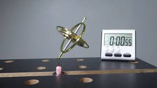 Precision Toy Gyro with High Friction Stem on Needle about 45 Degree Tilt RISES A BIT. 1:48 Fall