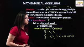 Ch 16 - Proofs in mathematics | Appendix 2 Mathematical Modelling Profile