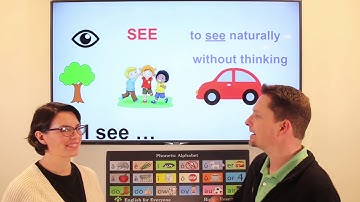 Verschillen tussen ZIEN, KIJKEN en KIJKEN