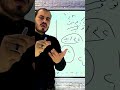 الدعم النفسي طلاب الثانوية العامة