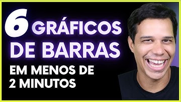 Descubra como fazer 6 Gráficos de barras em Menos de 2 minutos com o R