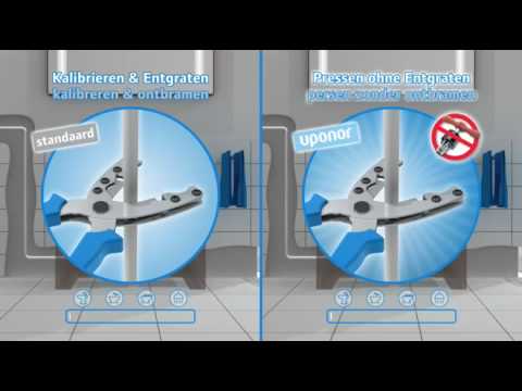 Uponor - Persen zonder ontbramen