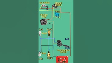 Indicator wiring diagram/how to connection indicator flasher