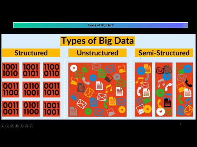 Leveraging the power of unstructured data  Flipkart MRMW