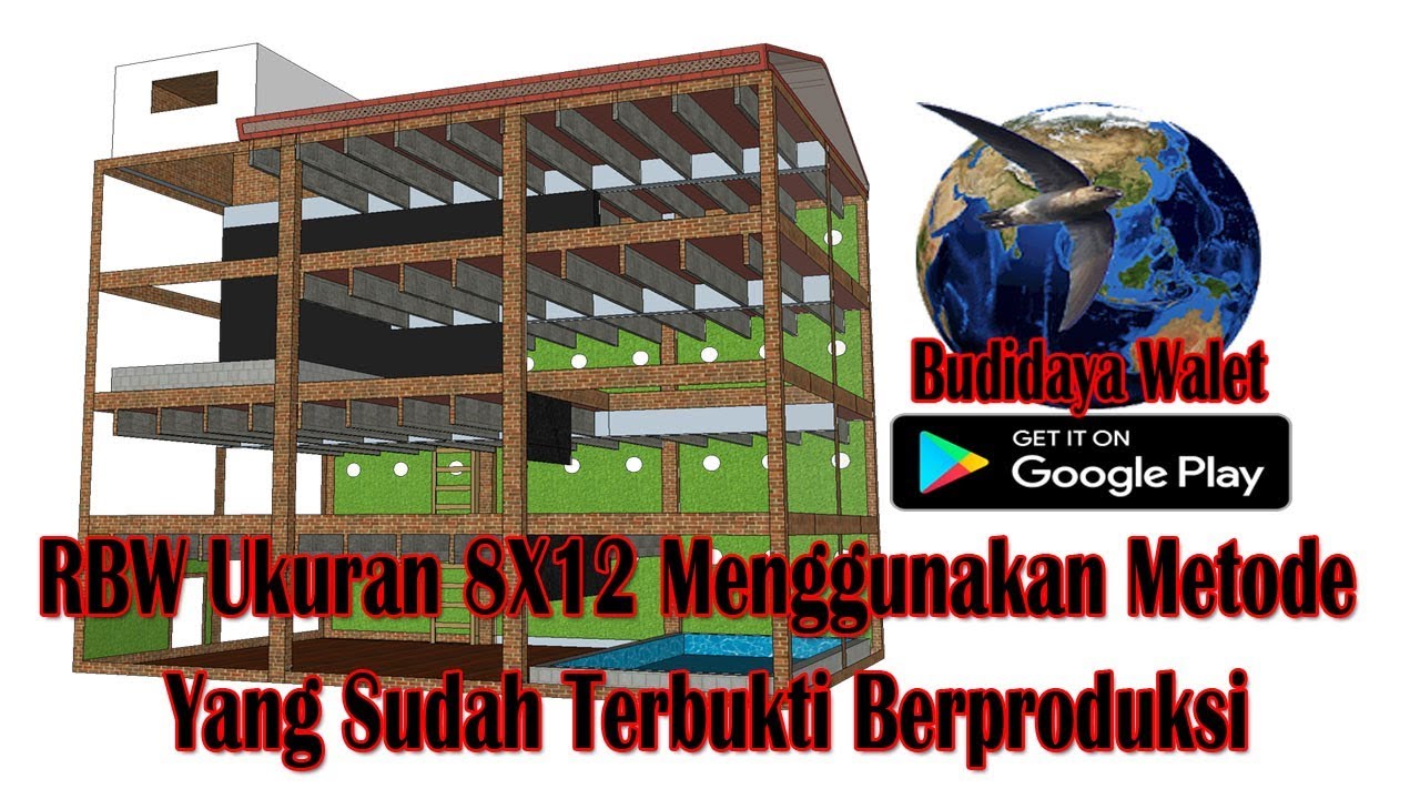 RBW Ukuran 8X12 Menggunakan Metode Yang Sudah Terbukti Berproduksi YouTube