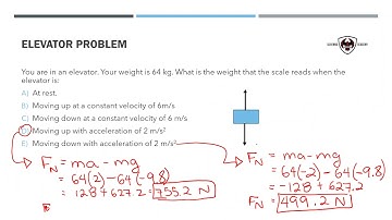 SPH3U friction and kinematics