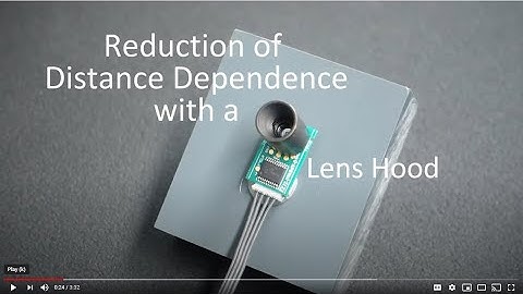 Reducing Distance Dependency for Human Temperature Measurement with a Lens Hood