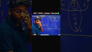darkest class of shobhit bhaiya ||shobhitnirwan||#class10 #topers #study #shorts #viral #trending