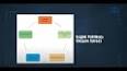 İşletim Sistemleri Geliştirme: Çeşitli Yaklaşımlar ile ilgili video