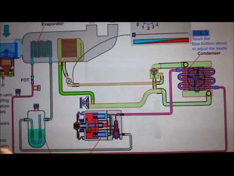 Automotive Ac System Diagram With Orifice Tube
