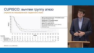 видео: Мультигенные панели. Почему результаты не оправдывают ожидания – может дело в дизайнах исследований? картинка: Мультигенные панели. Почему результаты не оправдывают ожидания – может дело в дизайнах исследований?