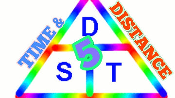 TIME & DISTANCE PART - V | time and distance tricks 2019