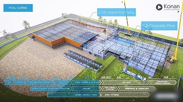 4D Construction Sequence Bid Presentation - St Albans Leisure Centre [Sports New Builds]