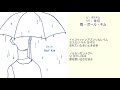 雨 - ポール・キム 日本語訳(ルビ付)