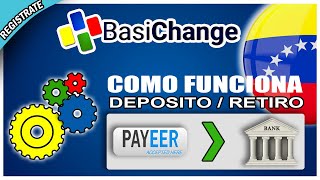 BASICHANGE | COMO FUNCIONA - DEPOSITO Y RETIRO A TU BANCO